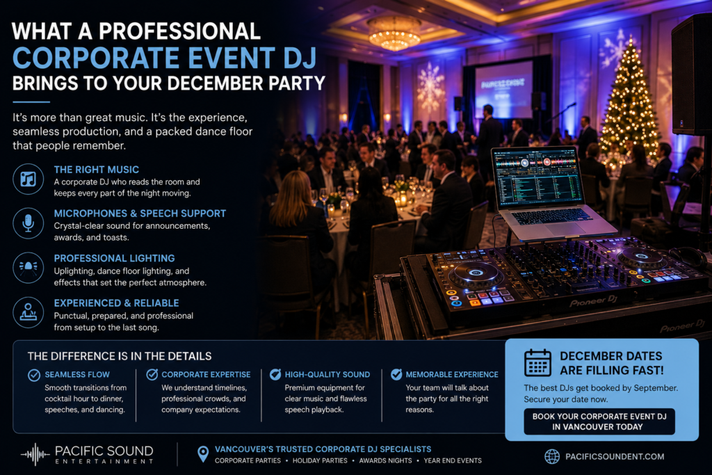Corporate Holiday Party DJ Vancouver: Why the Best Dates Are Already Filling 8 Corporate event DJ Vancouver
