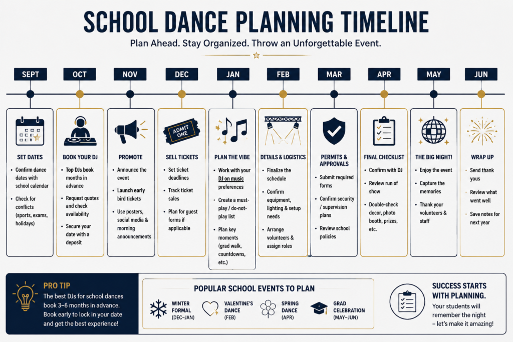 school dance DJ Vancouver 