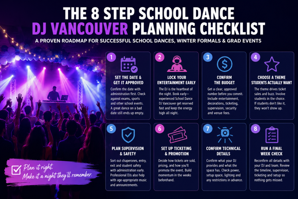 How Vancouver Schools Plan Successful School Dances, Winter Formals, and Grads 2 School dance DJ Vancouver